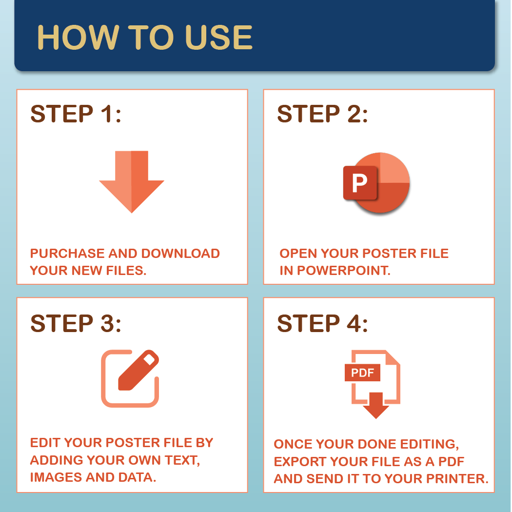 48 x 36 Landscape PowerPoint Template – Biology 01